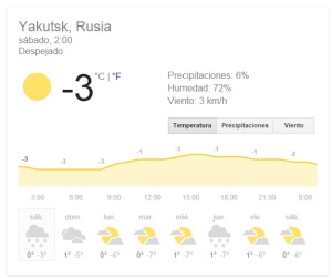 Tiempo Yakutsk